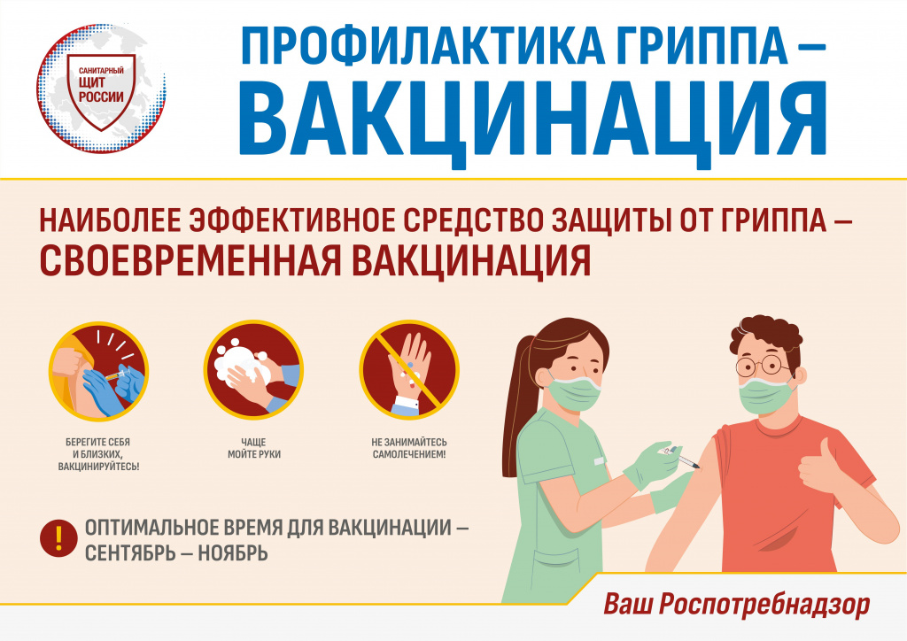 Вакцинация Профилактика_гриппа_вакцинация.jpg